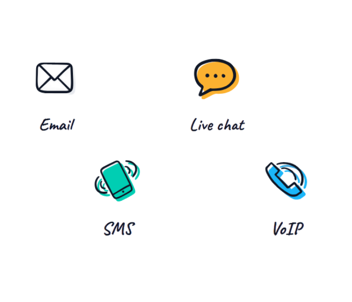 CRM (Customer Relationship Management)